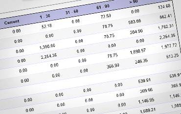 Colorado Payroll Funding For Staffing Companies Factoring Loan